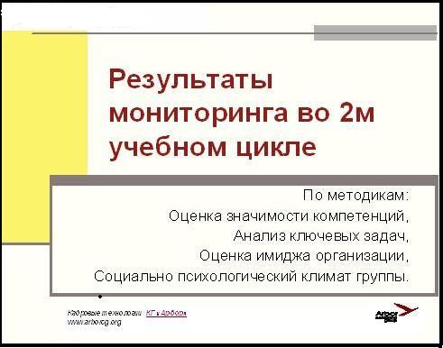 Результаты мониторинга во втором учебном цикле