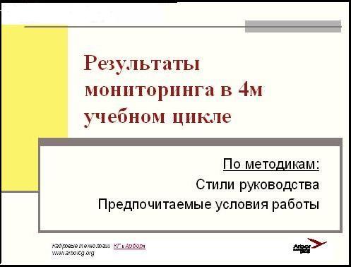 Результаты мониторинга по методикам: Стили руководства и
Предпочитаемые условия работы