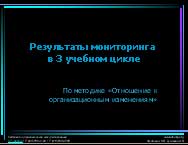 Пример представления результатов мониторинга