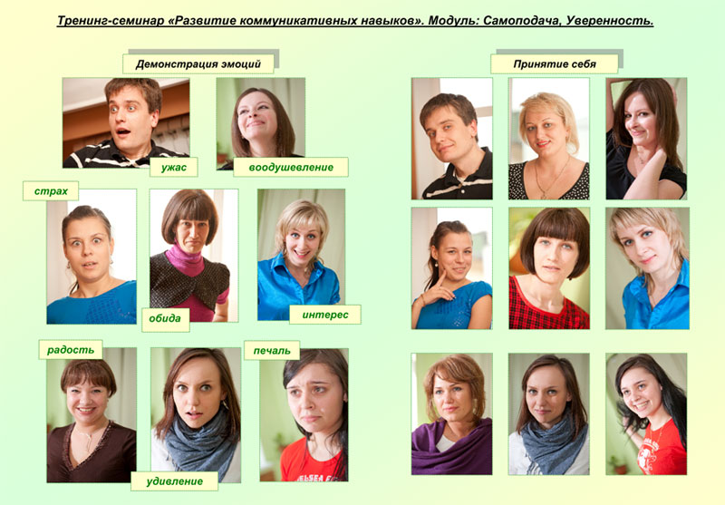 Демонстрация эмоций, самоподача